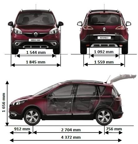 Szkic techniczny Renault Scenic III XMOD