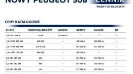 Peugeot 508 FL - Pozytywne zmiany