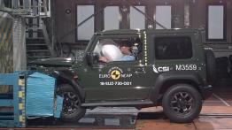 Nowe testy Euro NCAP. Jest jeden wynik trzygwiazdkowy