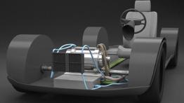 Znamy więcej szczegółów nt. elektrycznej Syreny