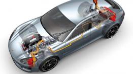 Porsche Pajun w Frankfurcie - młodszy brat Panamery