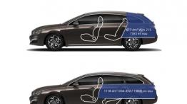 Peugeot 508 FL - Pozytywne zmiany