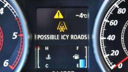 Mitsubishi ASX - nowy miastowy