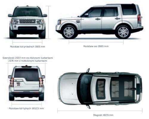 Szkic techniczny Land Rover Discovery IV