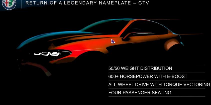 Alfa Romeo GTV w 2021 r. Topowa wersja hybrydą