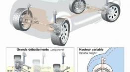 Citroen C-Crosser Prototyp - schemat konstrukcyjny auta