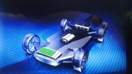 Toyota C-HR – pytania i odpowiedzi